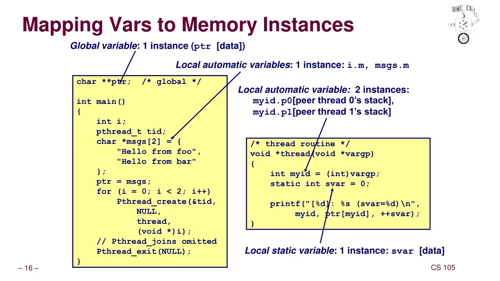 mapping vars to memory instances global variable