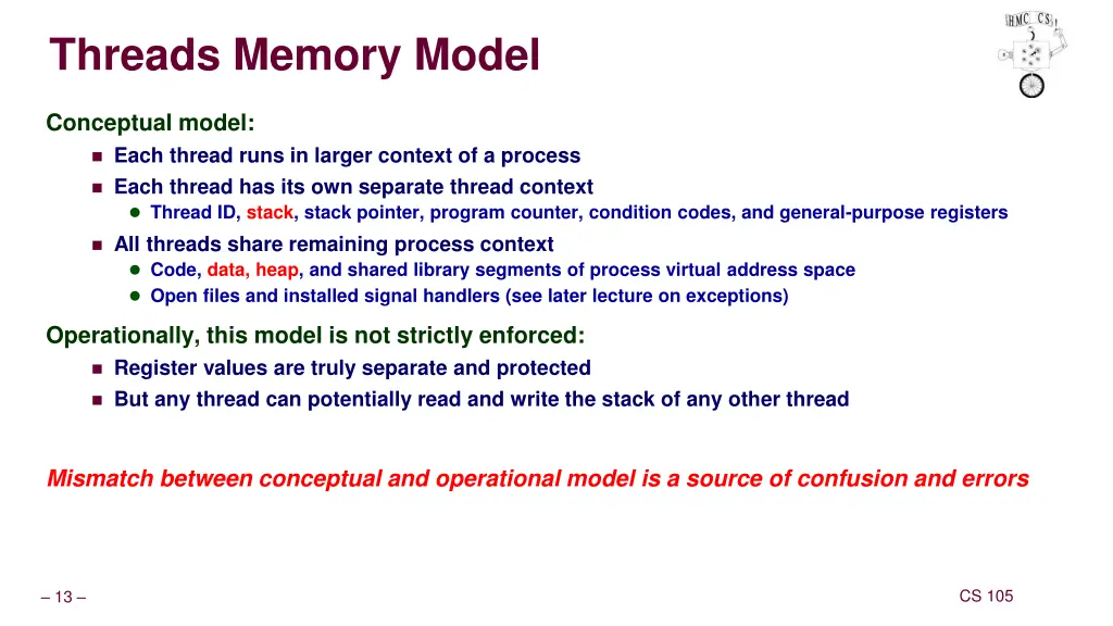 threads memory model