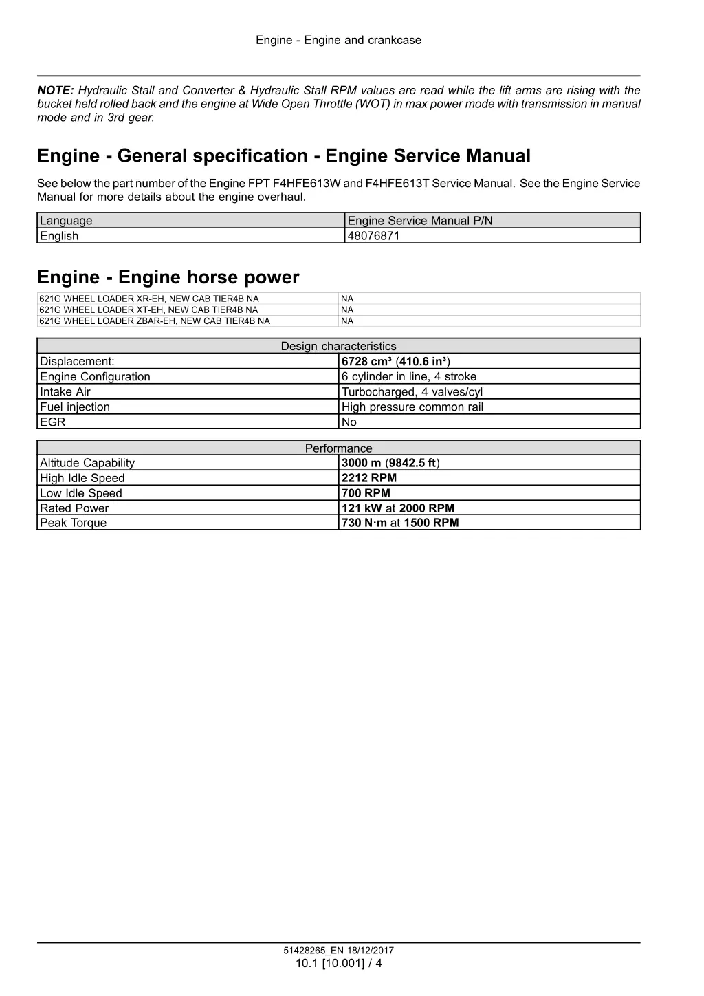 engine engine and crankcase 1