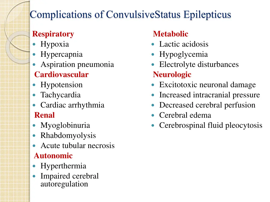 complications of convulsivestatus epilepticus