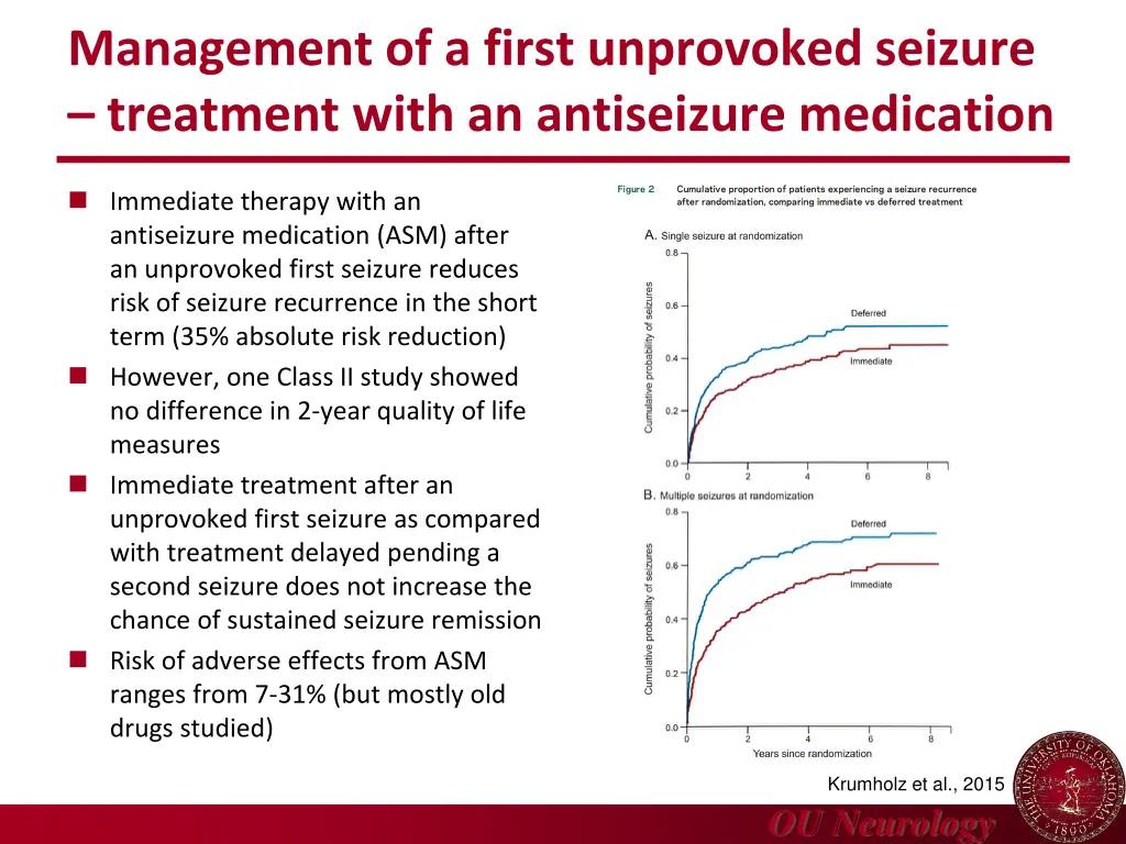 management of a first unprovoked seizure 2