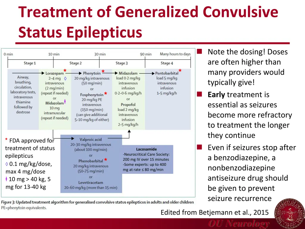 treatment of generalized convulsive status