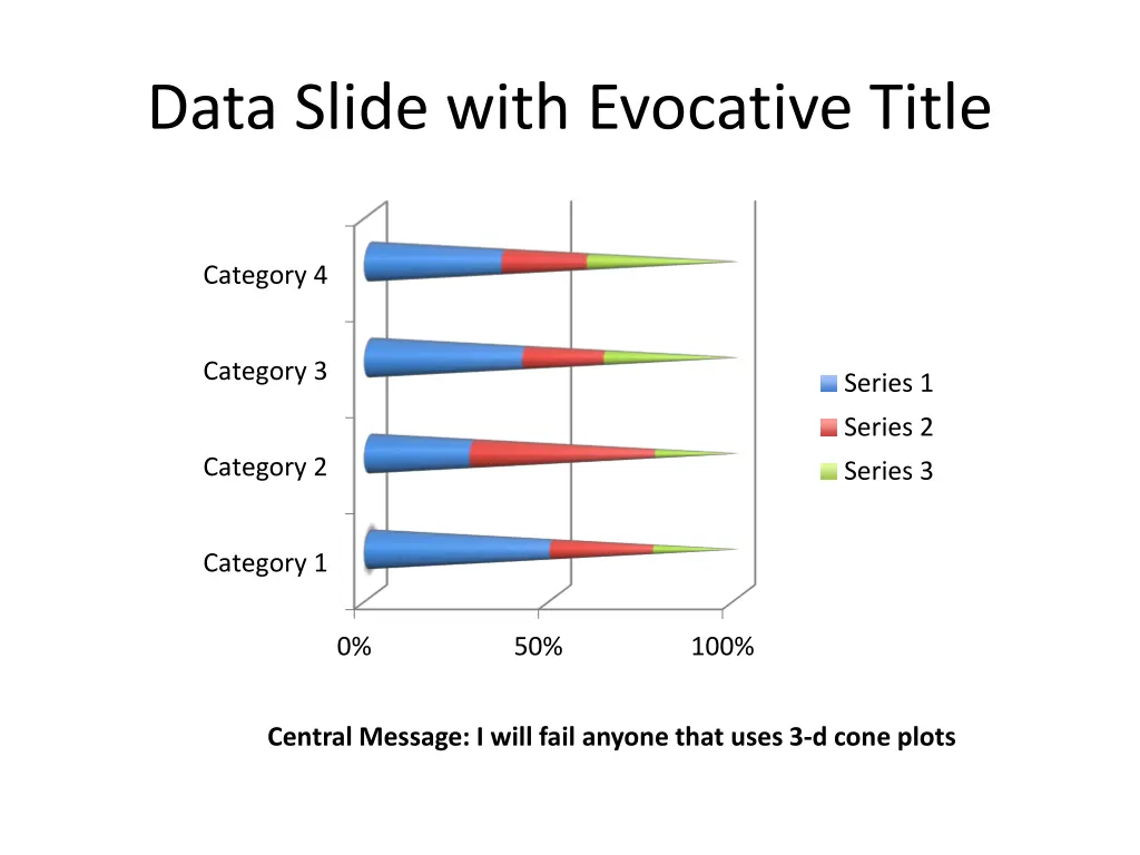 data slide with evocative title