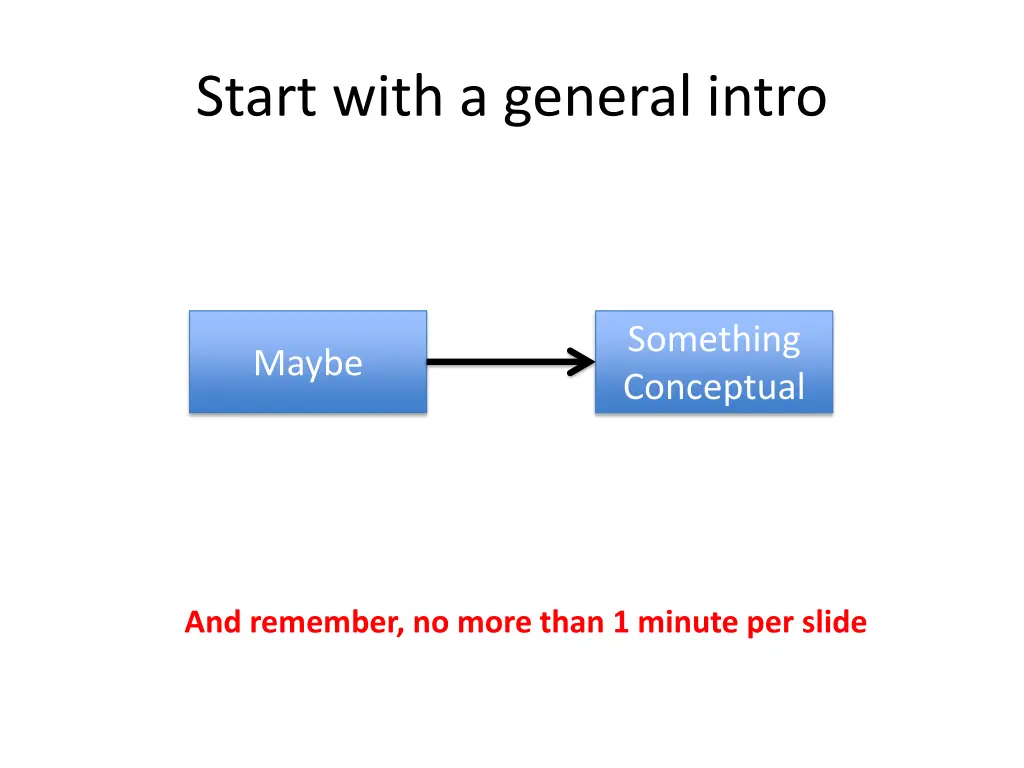 start with a general intro