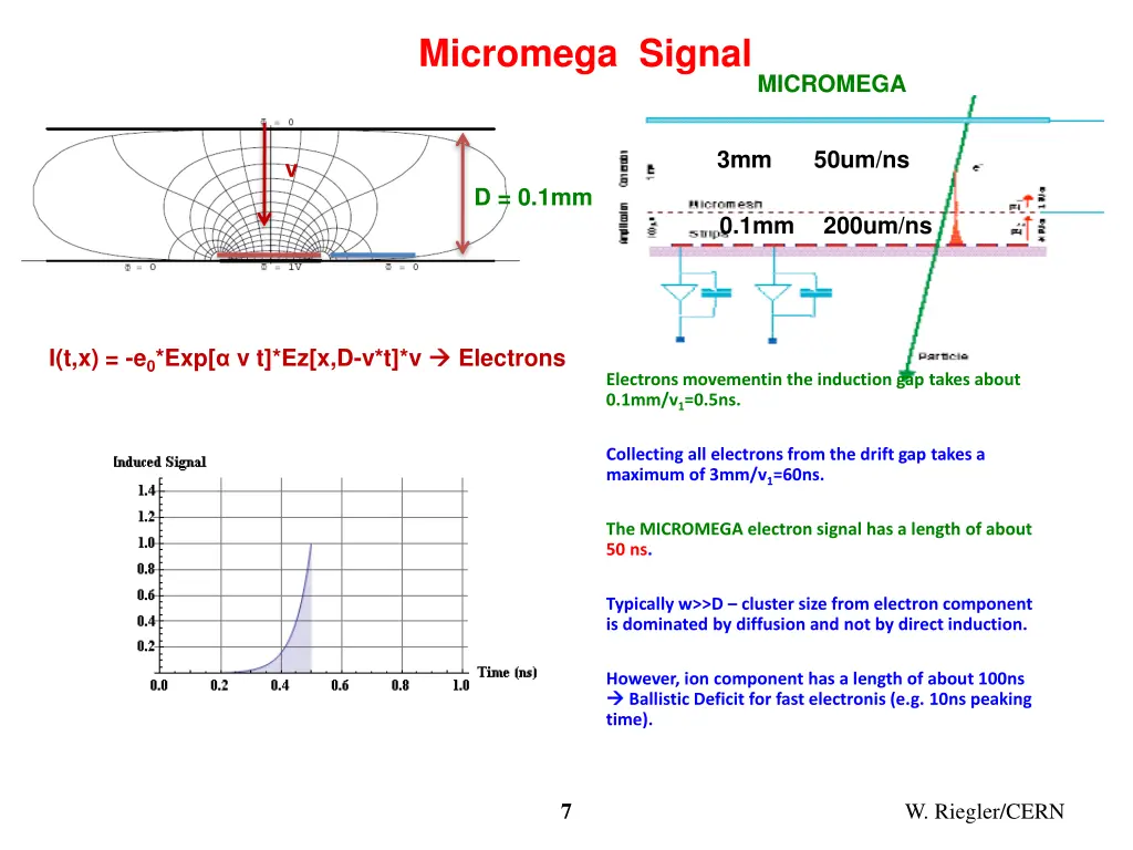 micromega signal