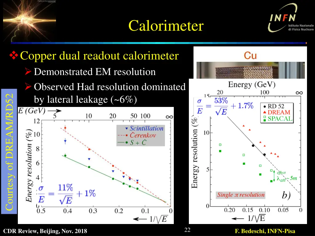 calorimeter