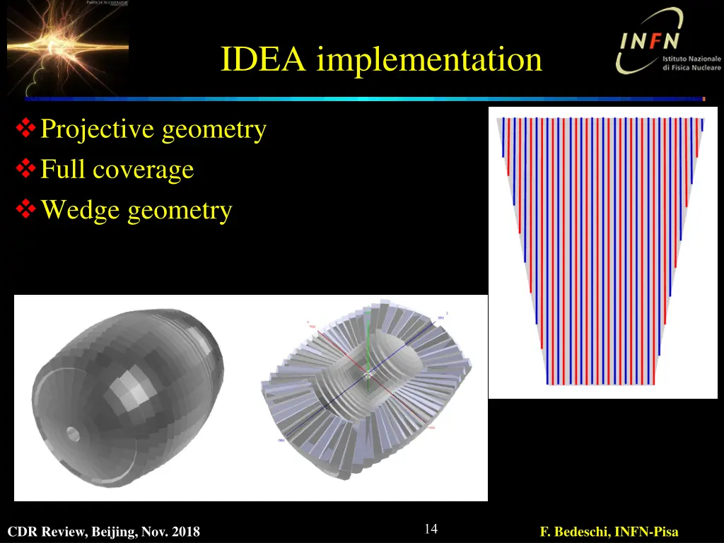 idea implementation 1