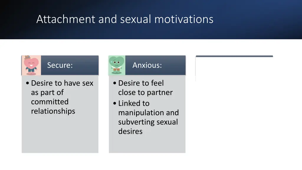 attachment and sexual motivations 1