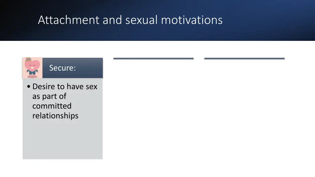 attachment and sexual motivations