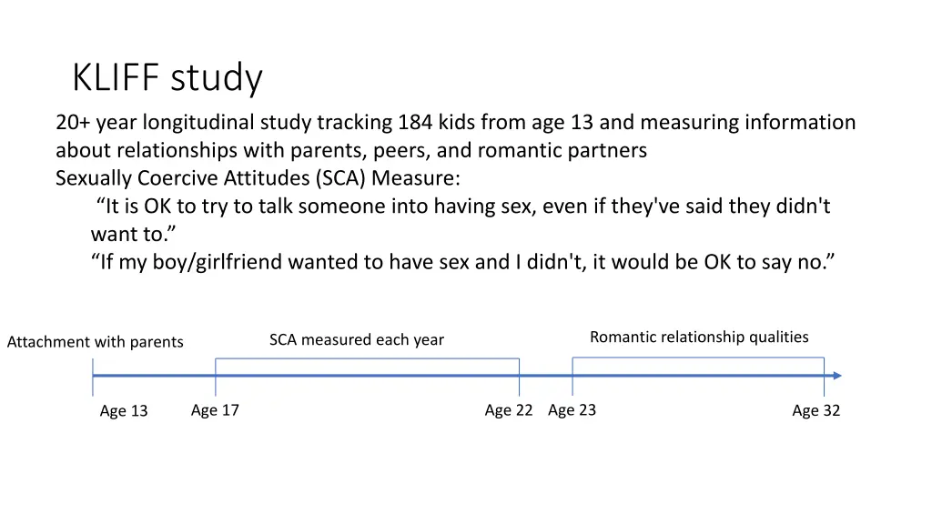 kliff study 20 year longitudinal study tracking