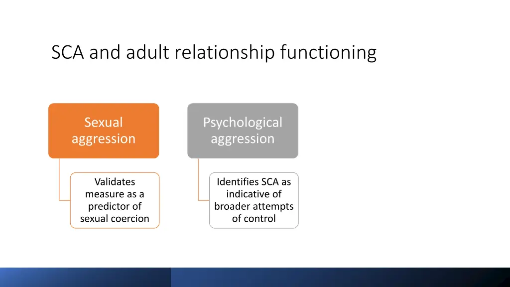 sca and adult relationship functioning 1