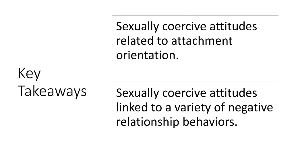 sexually coercive attitudes related to attachment