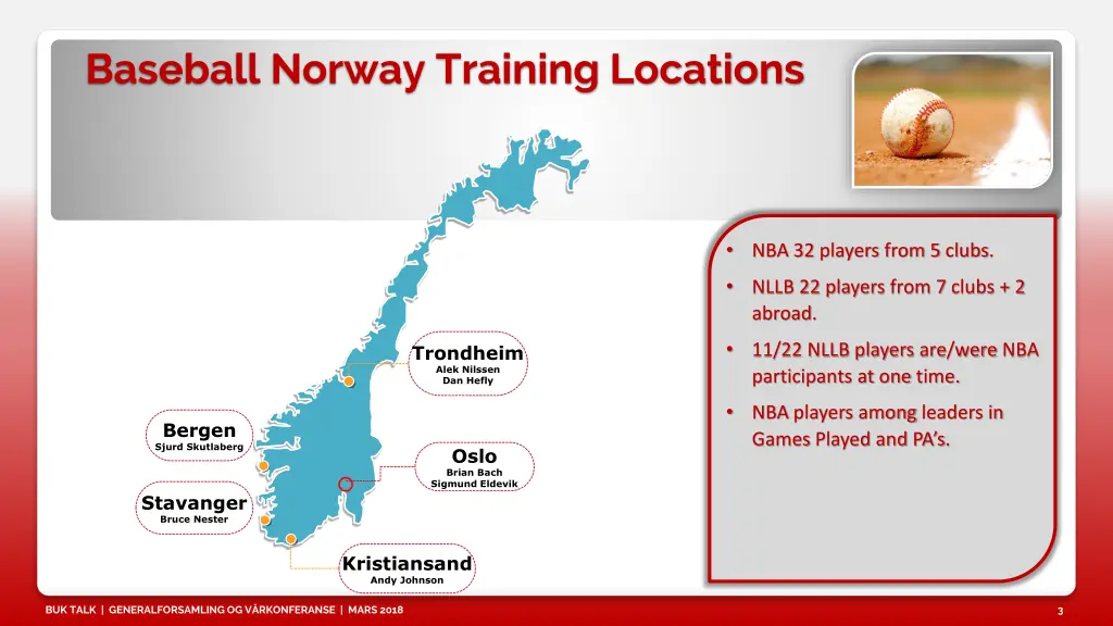 baseball norway training locations