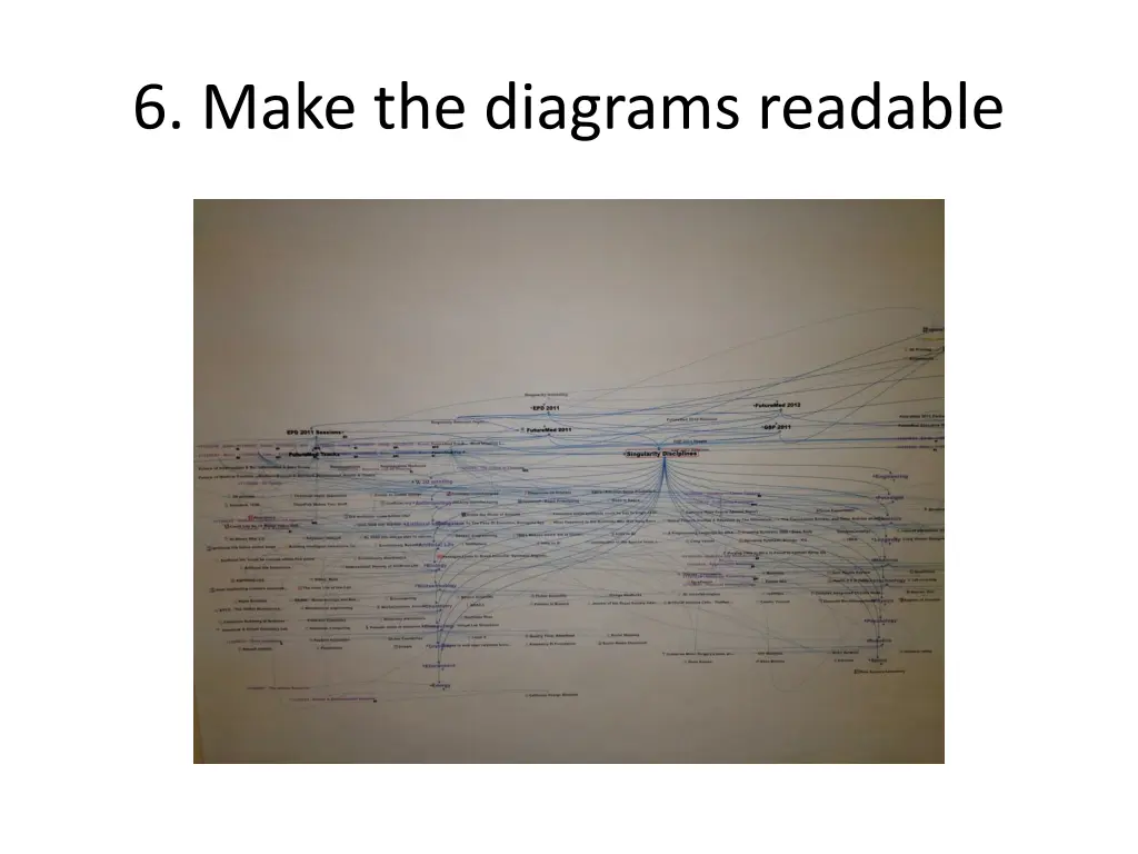 6 make the diagrams readable