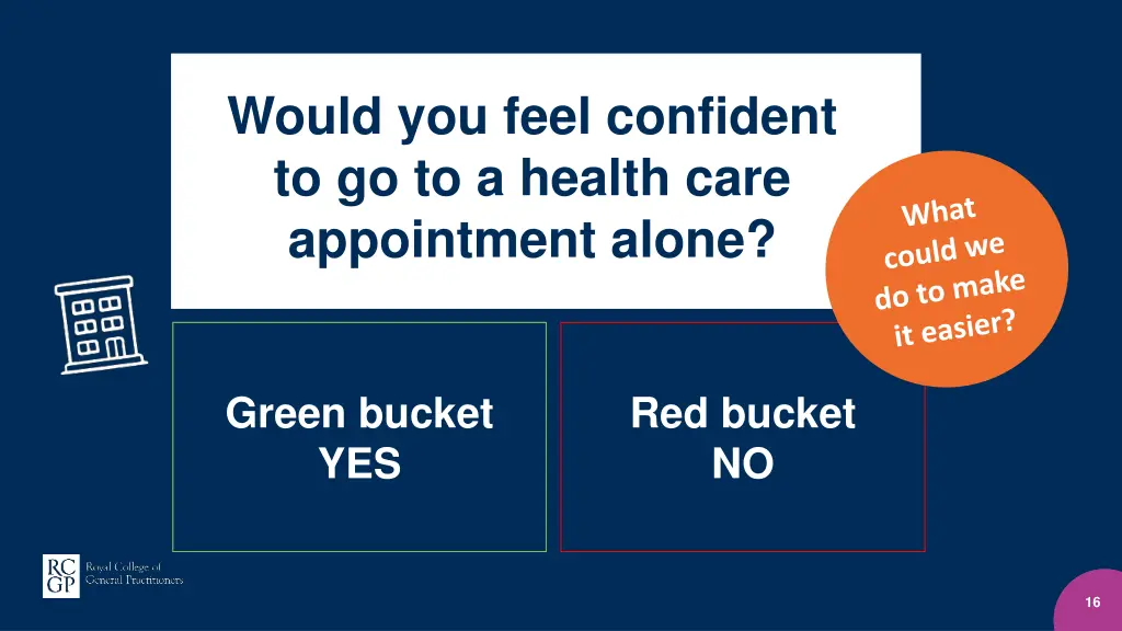 would you feel confident to go to a health care