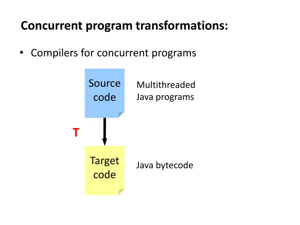 concurrent program transformations