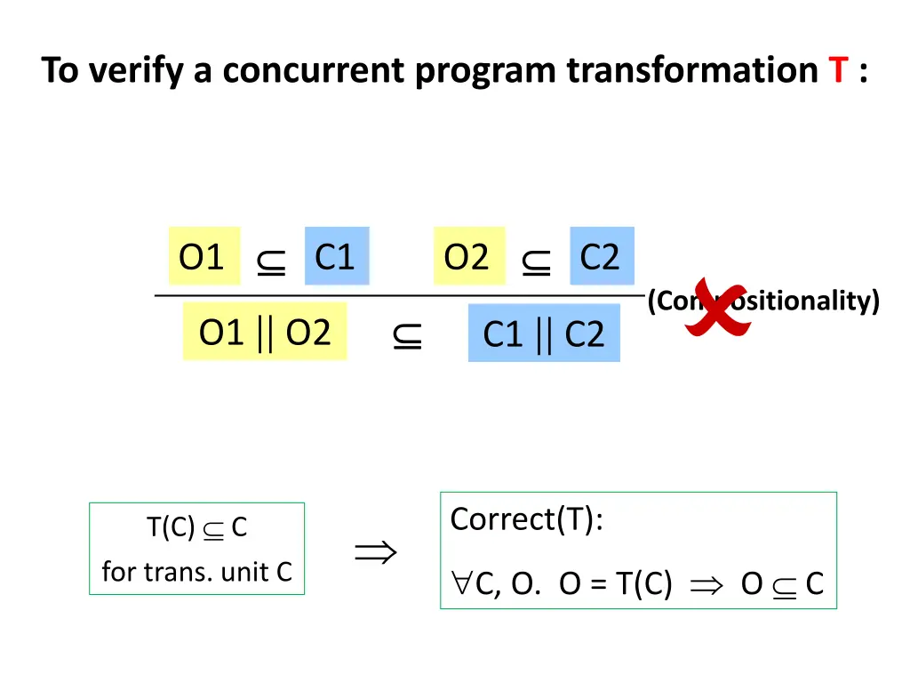 to verify a concurrent program transformation t