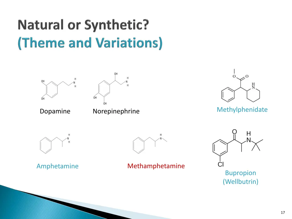 methylphenidate