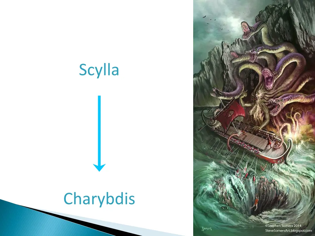 scylla