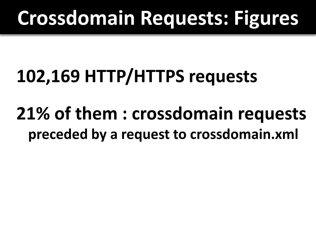 crossdomain requests figures