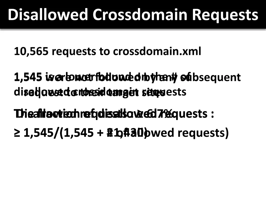 disallowed crossdomain requests