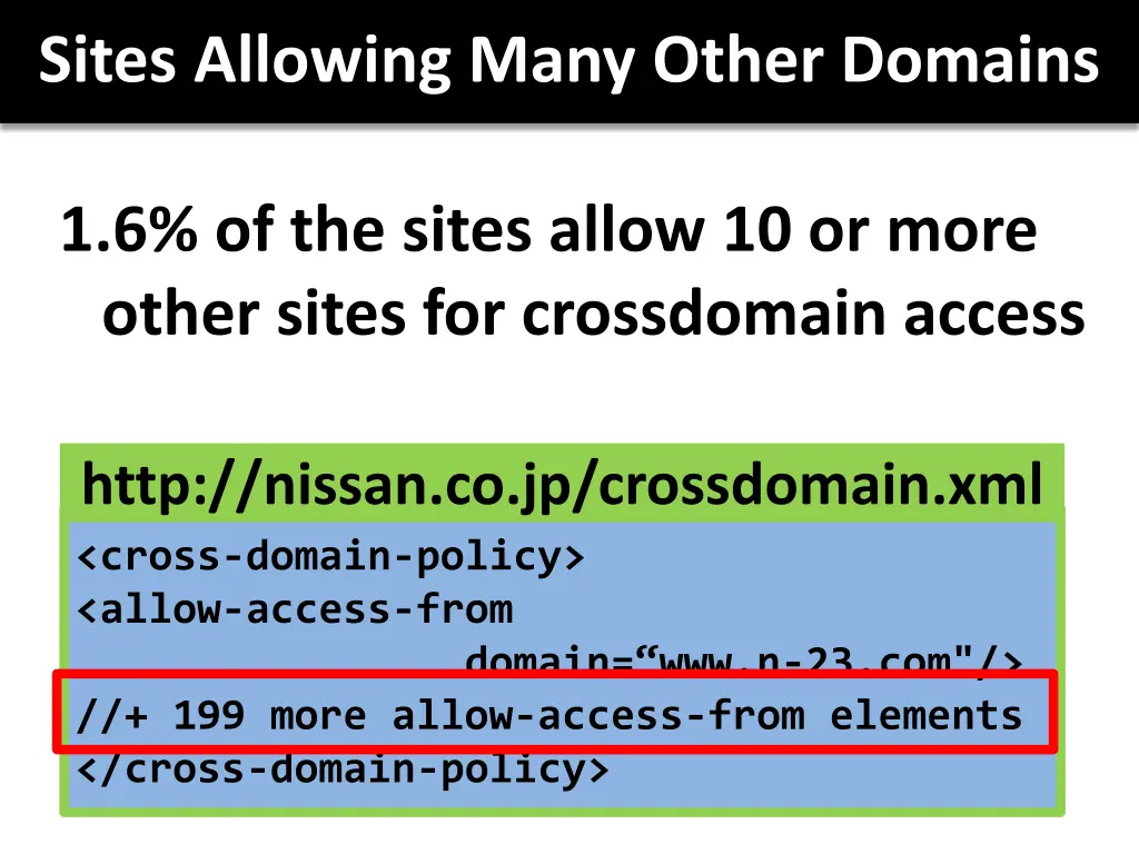 sites allowing many other domains