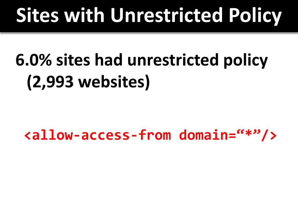 sites with unrestricted policy