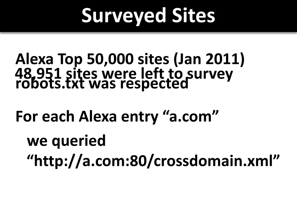 surveyed sites