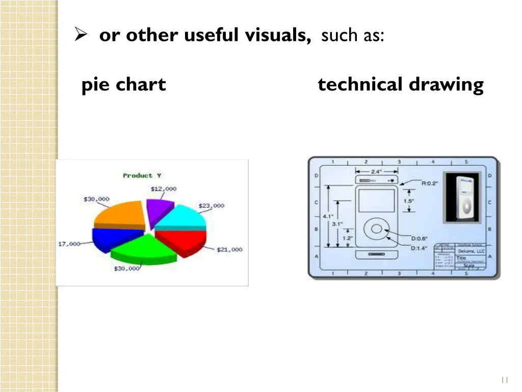 or other useful visuals such as