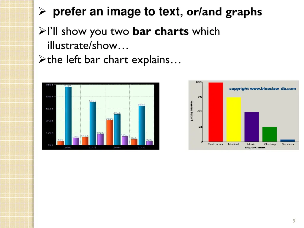 prefer an image to text or and graphs i ll show