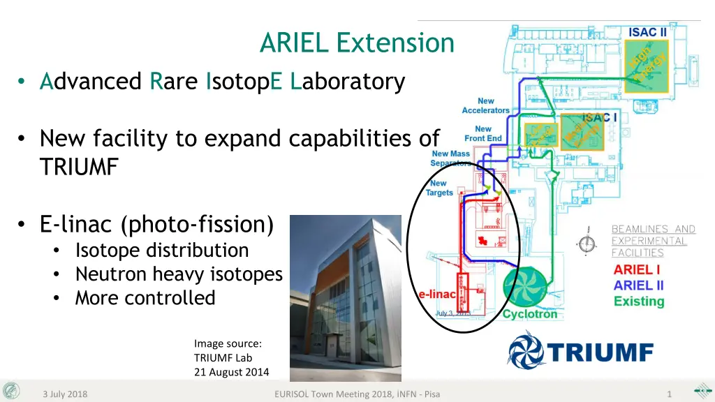 ariel extension