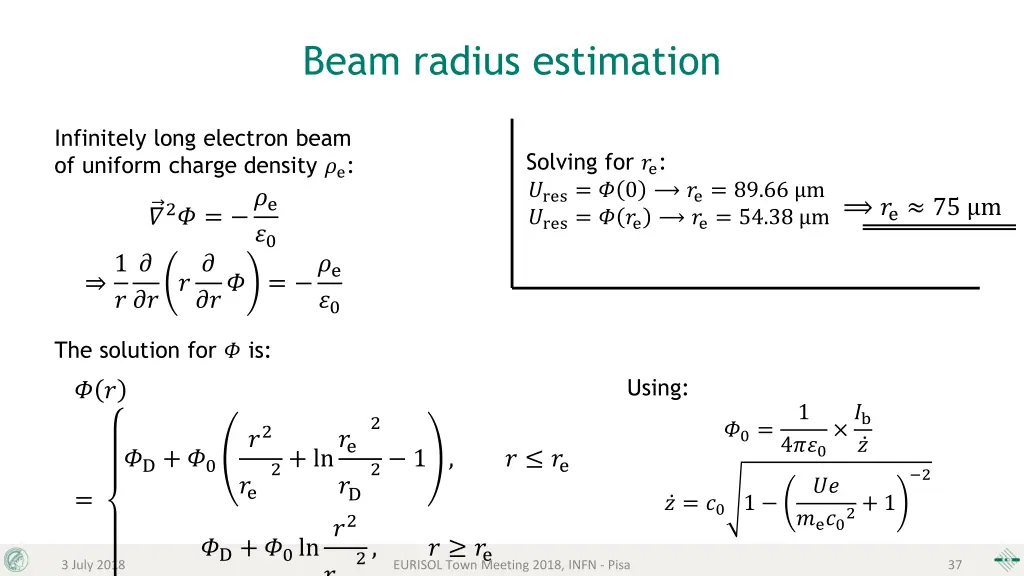 beam radius estimation