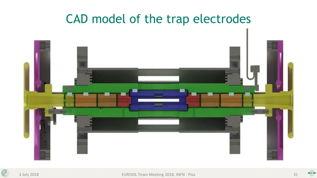 cad model of the trap electrodes