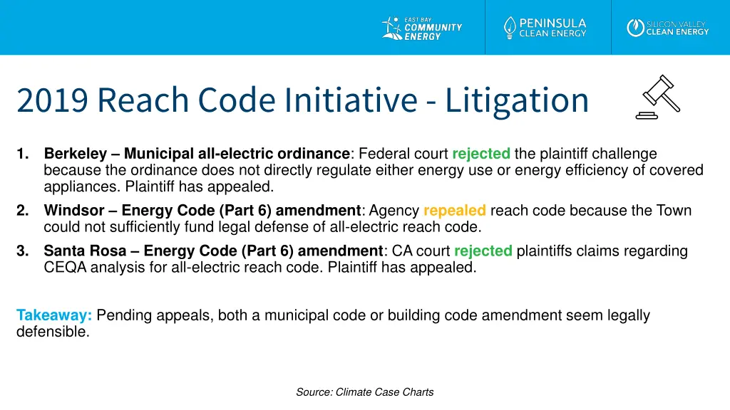 2019 reach code initiative litigation