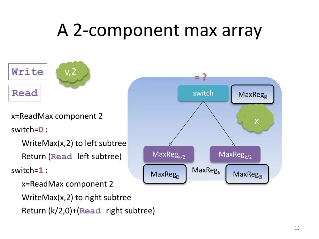 a 2 component max array