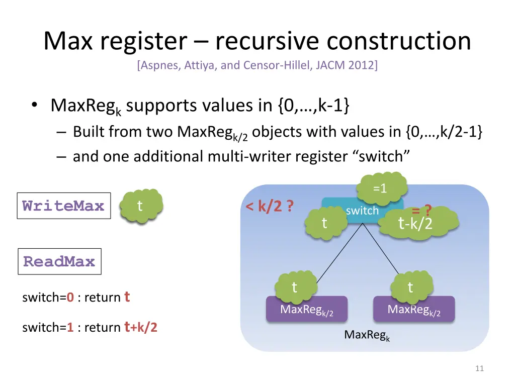 max register recursive construction aspnes attiya