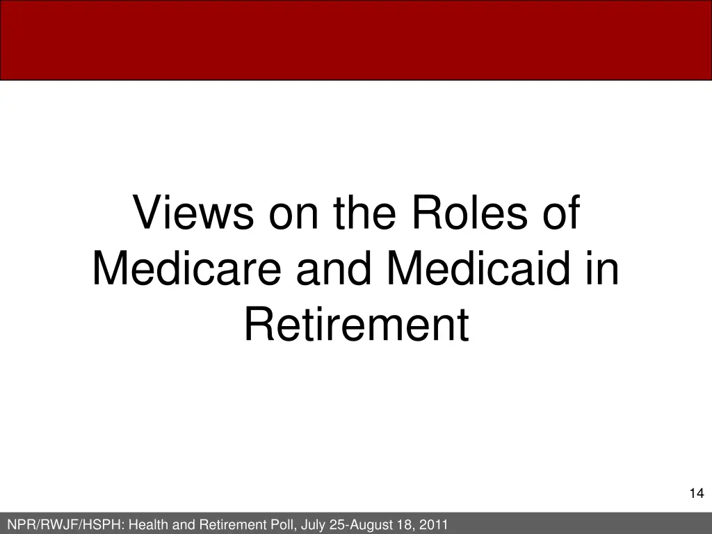 views on the roles of medicare and medicaid