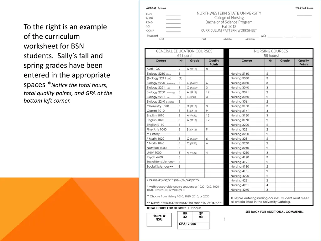 to the right is an example of the curriculum