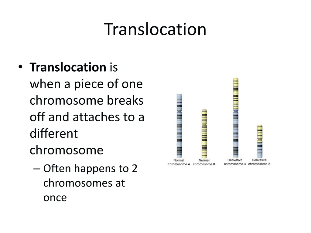 translocation