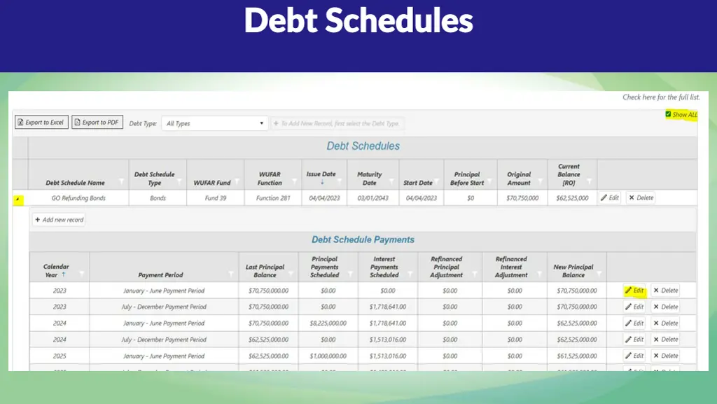 debt schedules debt schedules