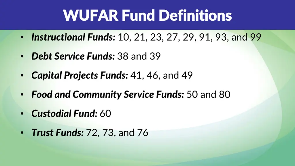 wufar fund definitions wufar fund definitions 1