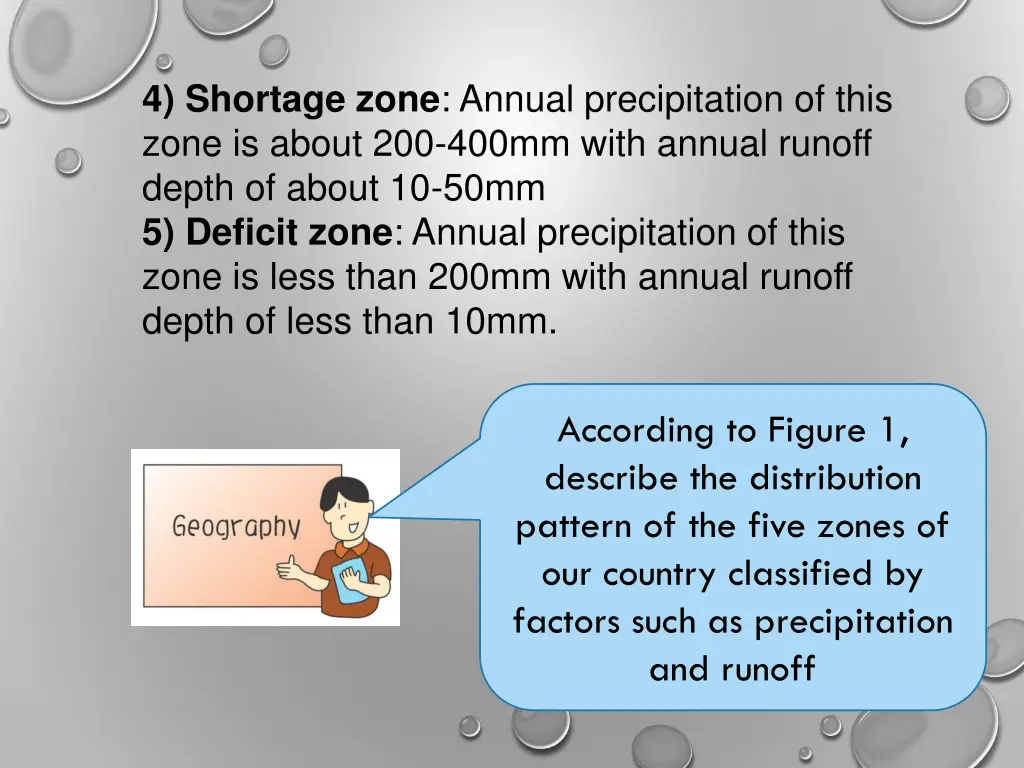 4 shortage zone annual precipitation of this zone