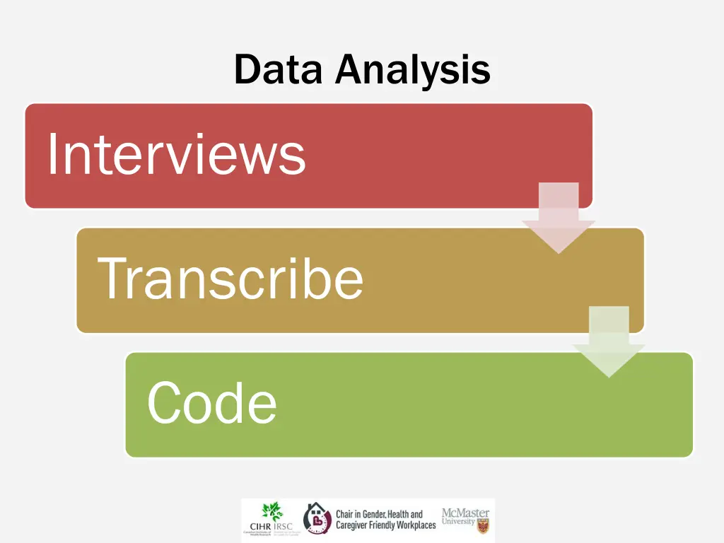 data analysis