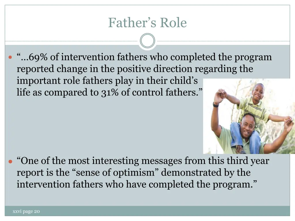 father s role