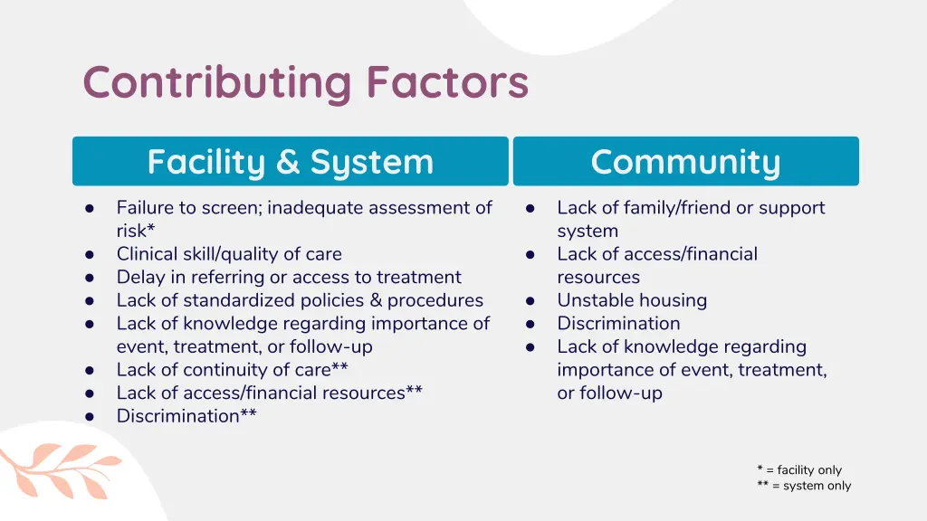 contributing factors 1