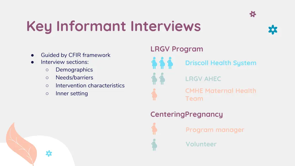 key informant interviews