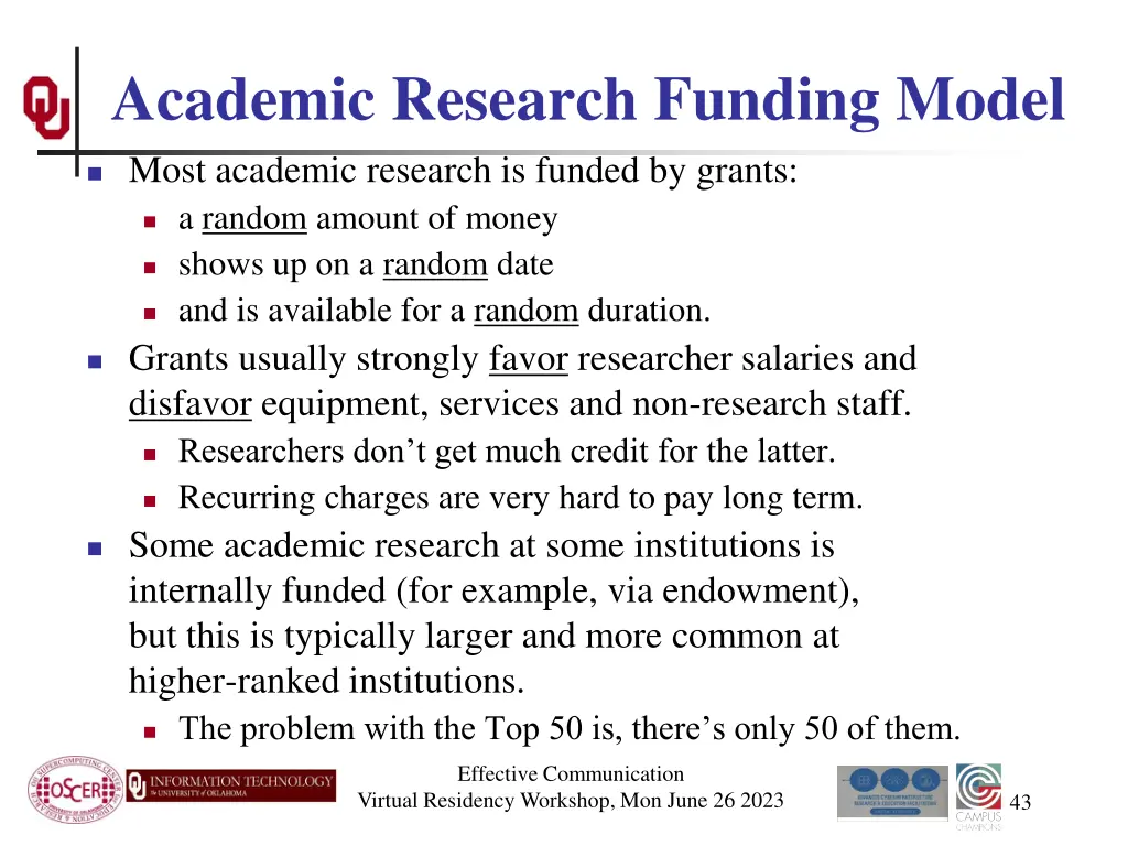 academic research funding model