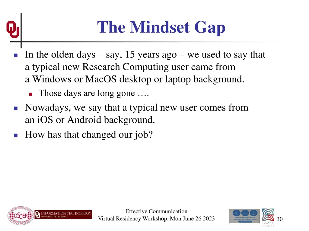 the mindset gap