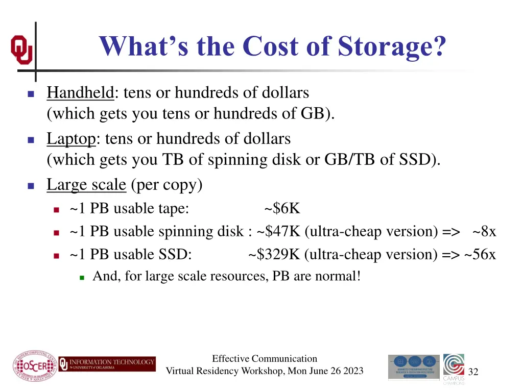 what s the cost of storage