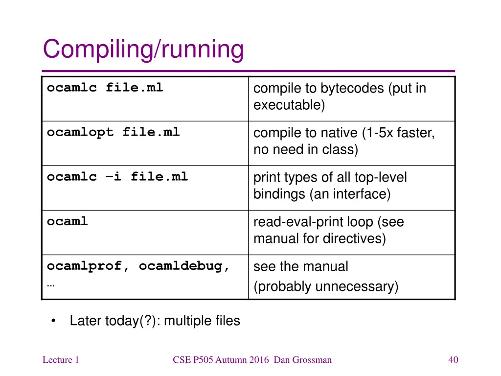 compiling running